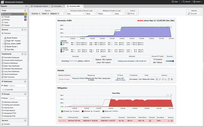 Wanguard Console: an anomaly report for a TCP+ACK flood with the summary graph, details and the Flow Filter mitigation graph showing blocked traffic in red