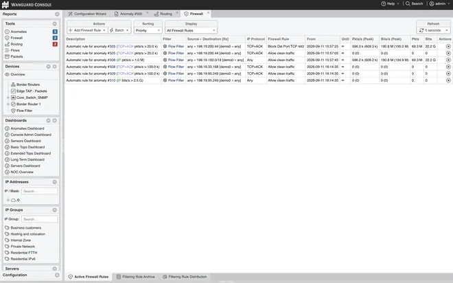 Wanguard Console: the Active Firewall Rules report listing the Netfilter rules installed by a Flow Filter with per-rule packet and bit counters