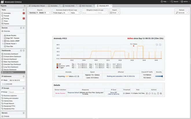 Wanguard Console: a profile anomaly report with the profile graph of actual UDP traffic against the p99 baseline and the trigger threshold