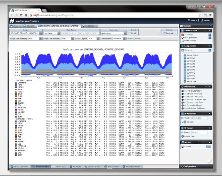 free ipv6 ddos attack tool no download free ipv6 ddos attack tool no download