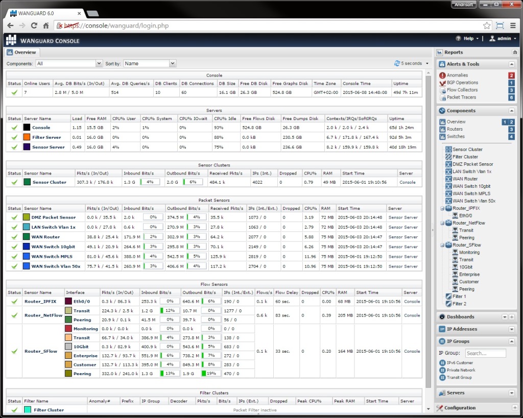 Network Traffic Monitoring - Take control of your bandwidth